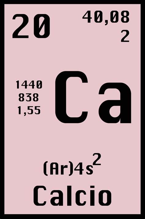 calcio tabla periodica